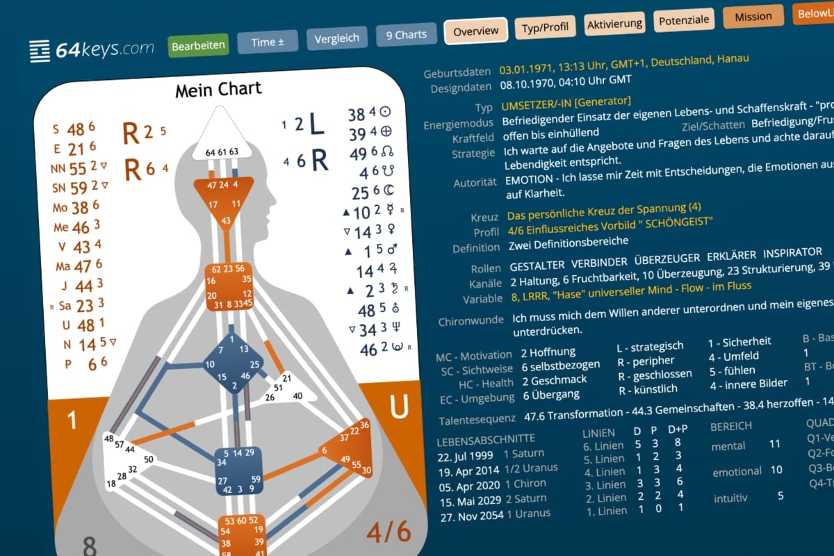 Human Design Software 64keys