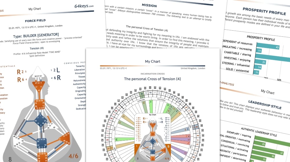 Human Design Software 64keys