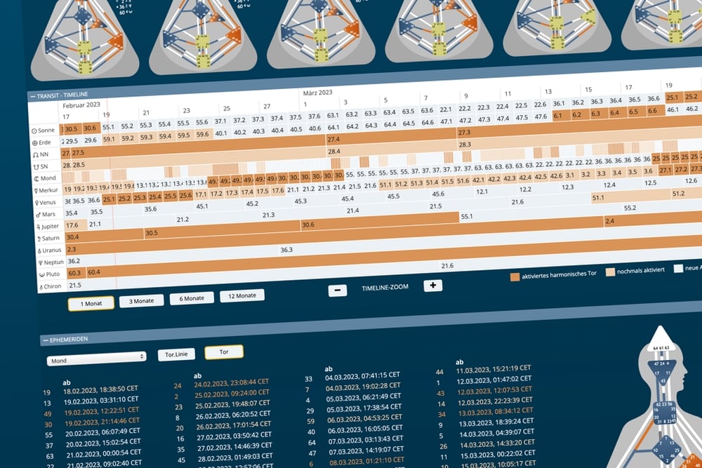 Human Design Software 64keys