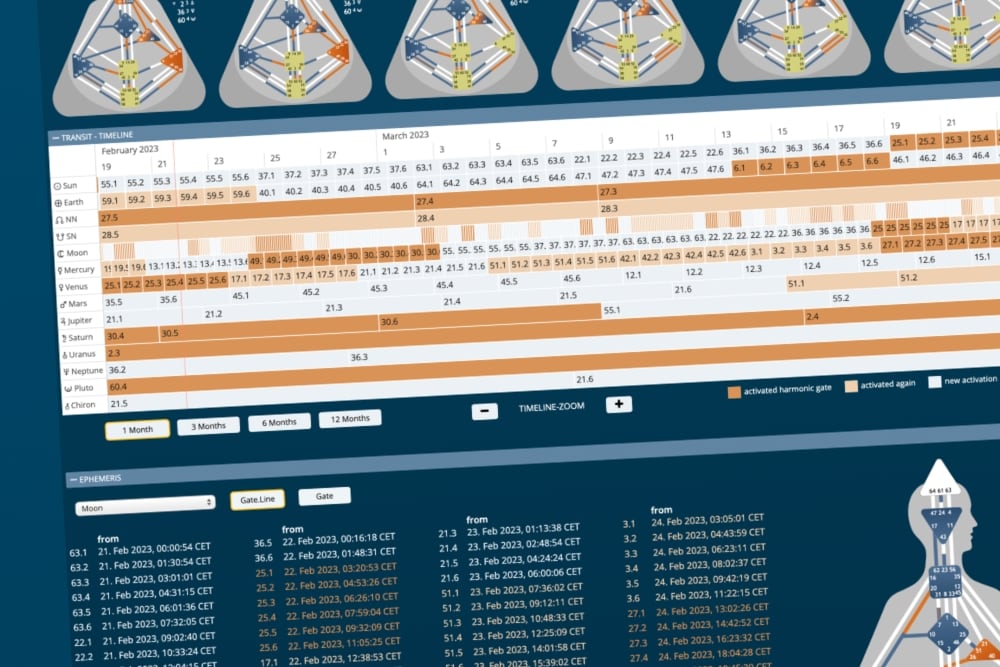 Human Design Software 64keys