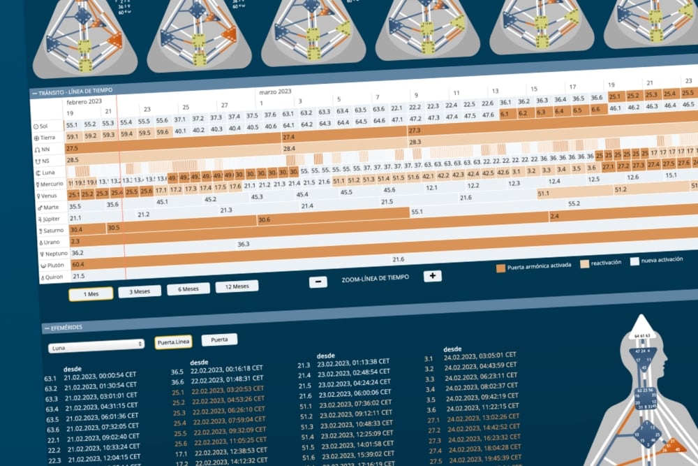 Human Design Software 64keys